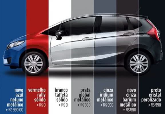 Novo-Honda-FIT-2024-cores-577x400 Novo Honda FIT 2024: Preço, Ficha Técnica, Novidades, Fotos